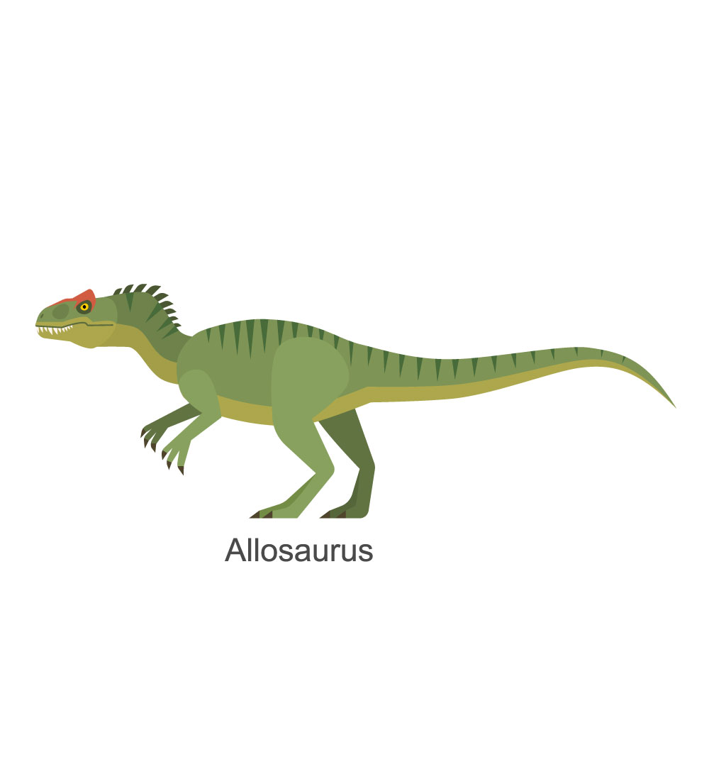 Алосаурус